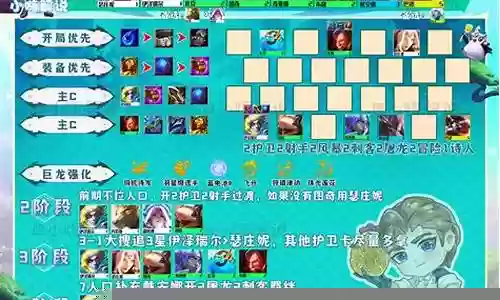 护卫飞机阵容搭配图片大全插图