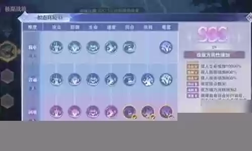 极限战境阵容搭配推荐插图