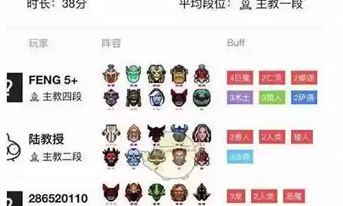 自走棋飞机阵容搭配图表插图