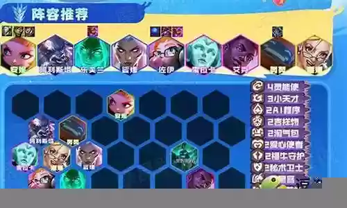 佐伊的最强阵容搭配插图