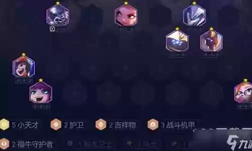 小天才机甲阵容搭配推荐插图