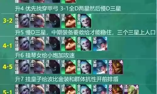 棋子小炮阵容怎么搭配插图