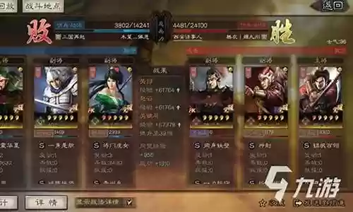 关渡之战最强阵容搭配图插图