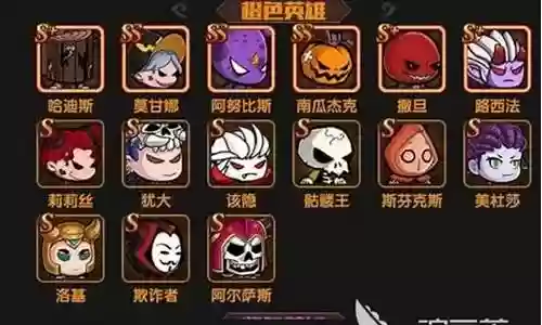 联盟契约最强阵容搭配图插图