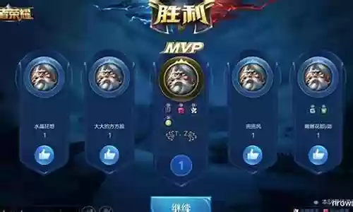 克隆王者阵容怎么搭配的插图