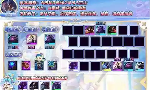 维嘉玩法阵容怎么搭配插图