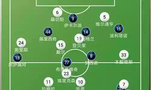 足球小将热刺阵容搭配插图