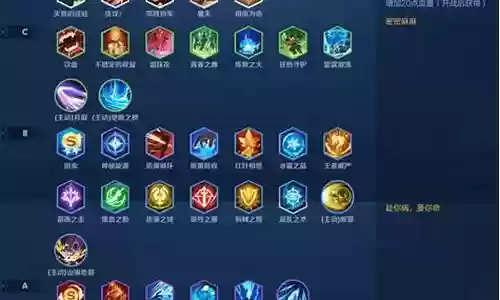 最废的王者阵容搭配插图