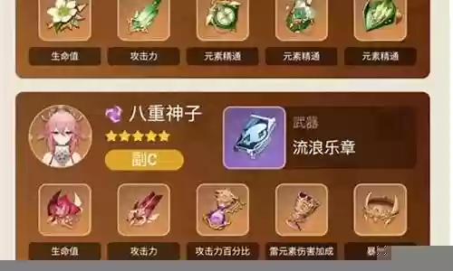 神子的阵容搭配攻略插图