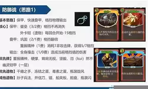 杀戮尖塔后期流派搭配阵容