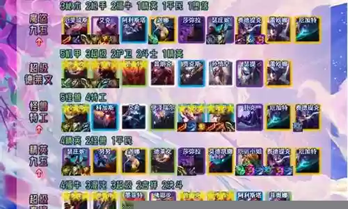 超凡大师怪兽入侵阵容搭配插图