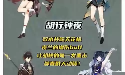 原神发姐阵容搭配推荐插图