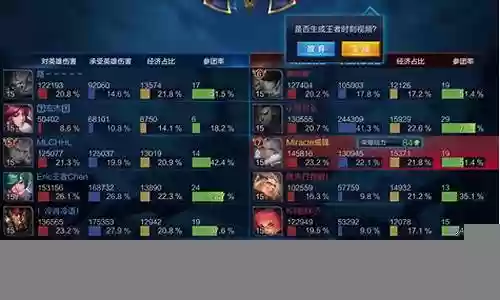 王者荣耀逆风阵容搭配技巧插图