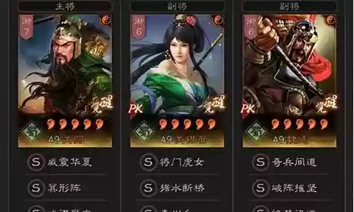 最强指挥枪阵容搭配推荐插图