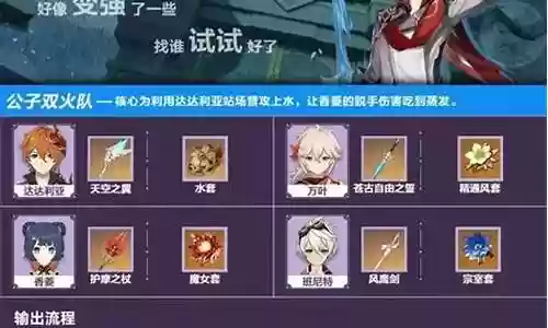 原神冷门搭配阵容最新插图