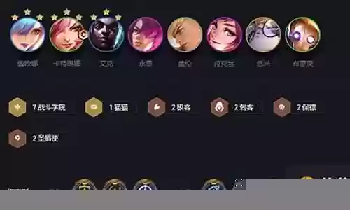 战斗学院4阵容搭配图插图