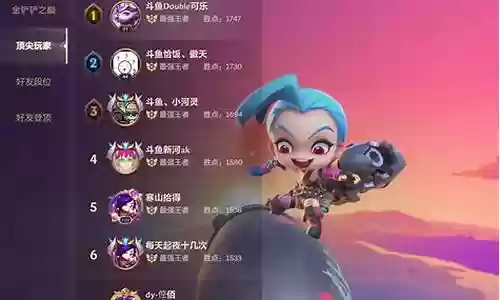 霓虹之夜王者阵容搭配图插图