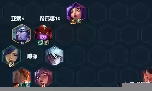 龙神乌鸦阵容搭配推荐图插图