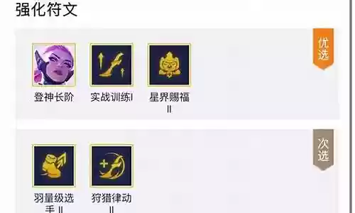 北卡首发阵容装备搭配插图