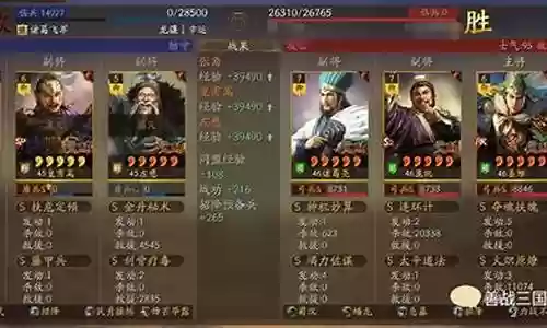 张角皇甫嵩阵容搭配插图