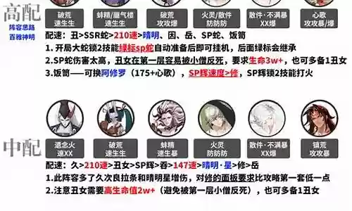 真蛇组队打手阵容搭配插图