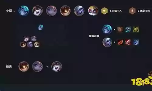 远法近法阵容搭配插图