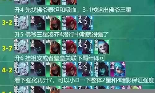 主c老虎阵容搭配最新插图
