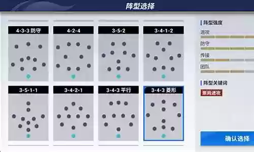 新手推荐中锋阵容搭配图片插图