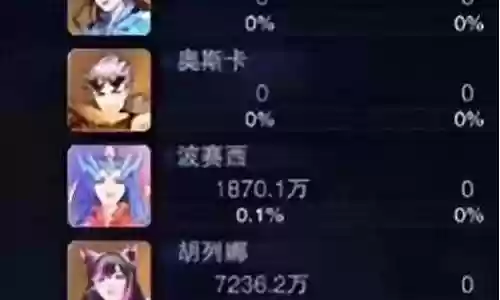 剑道尘心最强搭配阵容图插图