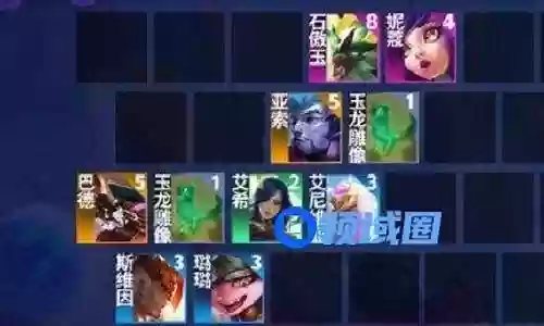 玉龙羁绊搭配推荐阵容图插图