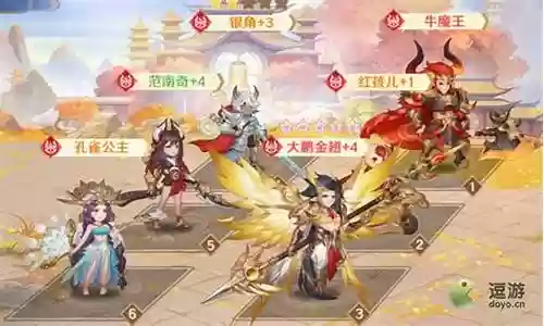 自在西游妖的阵容搭配插图