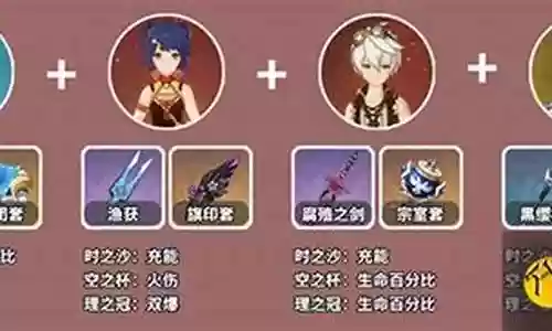 原神甘雨阵容搭配校长插图