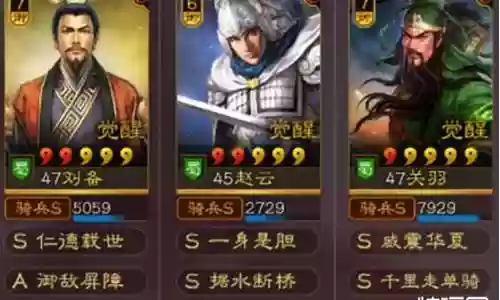 桃园战法搭配最新阵容图插图