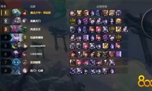 大师吃鸡阵容搭配图解插图