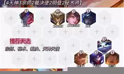 天选福星冷门阵容搭配插图