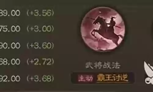 孙策救援战法搭配最新阵容插图