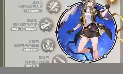 开拓者的阵容搭配插图