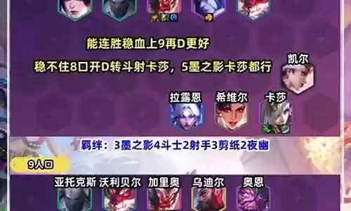 分段最高的刀妹阵容插图