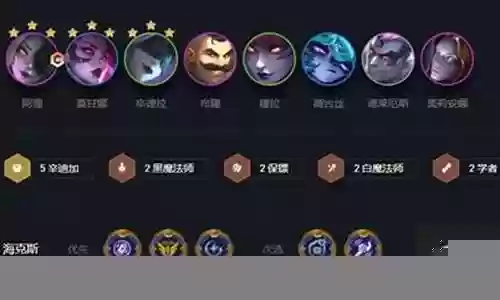 辛迪加阿狸阵容搭配图插图