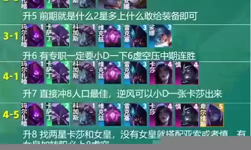 云顶最新阵容9.19刺客插图