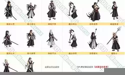 地下城燃舞武器装扮哪里买插图