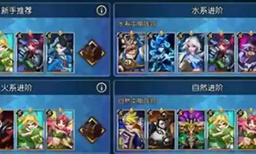 圣光守望最强阵容搭配插图