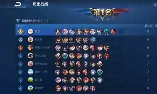 2021王者下棋阵容搭配插图