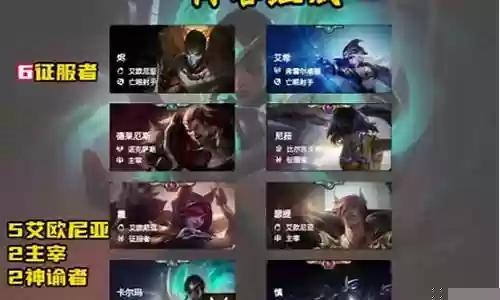 征服卡尔玛阵容怎么搭配插图