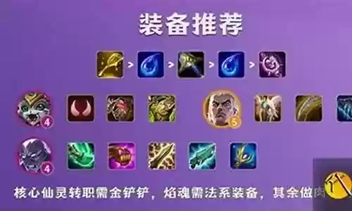 仙灵换形游侠阵容搭配插图