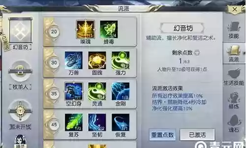 御灵流派技能加点镇魔曲插图