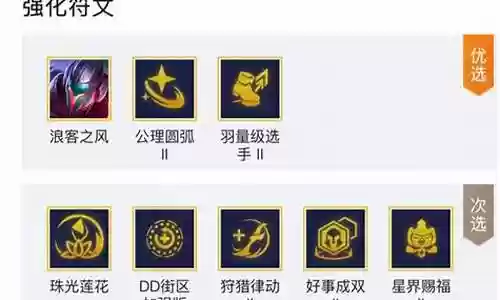 亚索电刀阵容怎么搭配插图