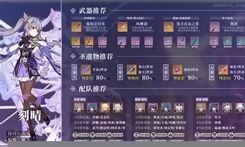 圣魂神器搭配推荐阵容图插图