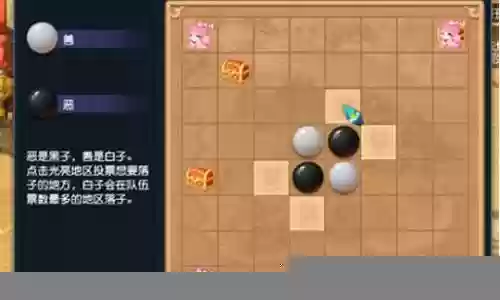 棋盘西游东海阵容搭配插图