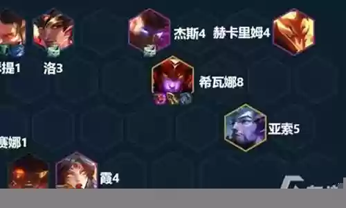 隐秘之海攻速阵容搭配插图